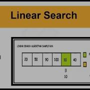 Linear Search Algorithm With Example Linear Search In Python Data Structures