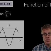 Wave Equation