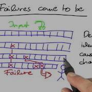How Failures Come To Be Software Debugging