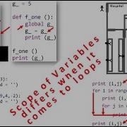 Scope Of Variable In Python Functions Loops Common Mistakes Explained In Tamil