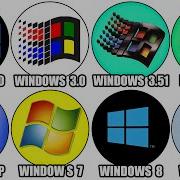 Every Windows Version Ever Released Explained In Detail