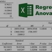 Linear Regression ANOVA Table In Excel