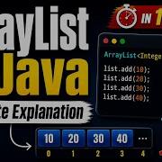 ArrayList в Java за 11 минут