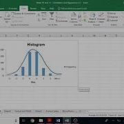 Assessing Normality Of The Residuals Using A Histogram