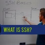 Git Tutorial What Is SSH
