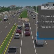 Intersection Design For Improved Safety