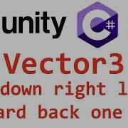 Unity C Vector3 Up Down Right Left Forward Back One Zero Справочник Мусин Михаил