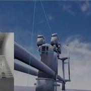 Visualisation Integration Demo