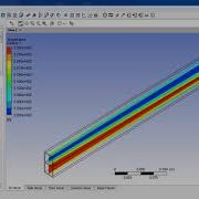 Parallel Plate Heat Exchanger ANSYS FLUENT