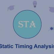 Solving Timing Violations Through Pipelining And Retiming