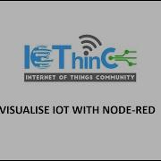 Visualize IoT With Node Red