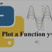 Python Plot A Function Y F X Lesson10