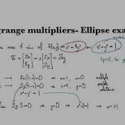 14 8 2 Lagrange Multipliers Ellipse Example