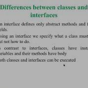 Video 20 Nested Interfaces Difference Classes Interfaces Java