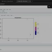 Plotting An Sf Point Object With Attributes