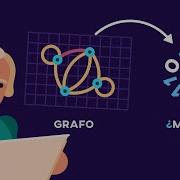 Una Bonita Relación Entre Grafos Y Números Binarios Ciclos De De Bruijn
