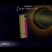 Integral Exponential Function Numberblocks Band Remake In Geometry Dash