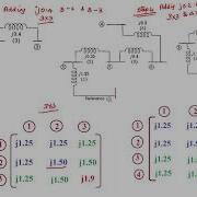 Zbus Formation Bus Building Algorithm