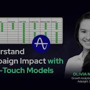 Marketing Attribution Amplitude Understand Campaign Impact With Multi Touch Models