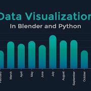 Data Visualization In Blender And Python