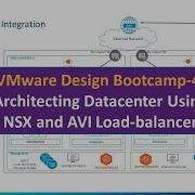 VMware Design Bootcamp 4 Architecting Datacenter Using NSX And AVI Load Balancer