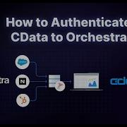 How To Authenticate CDATA Cdata Sync To Orchestra Cdata Orchestra Elt
