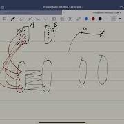 Probabilistic Method Lecture 4 2 Dependent Random Choice