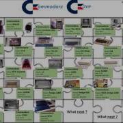 Commodore Cave Master Plan