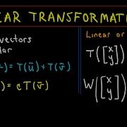 Linear Transformations Example 1 Part 1 Of 2