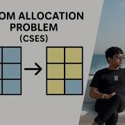 Room Allocation CSES Sorting Searching Priority Queue O N Log N