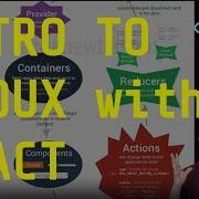 Intro To Redux With React 16