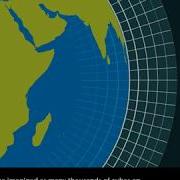 How Do Climate Models Work