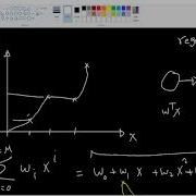 Overfitting Underfitting And Regularization