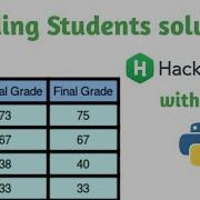 Grading Students Hackerrank Solution In Python Problem Solving