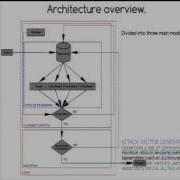 Commix Detecting And Exploiting Command Injection Flaws
