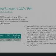 IaaS Oracle DBaaS Autonomous ExaCS Cloud Customer How To Choose The Right Database Service On OCI