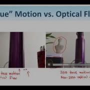 01 Applications Of Motion Estimation 21 58