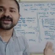 Readers Writers Problem Classical Problems Of Synchronization Part 2 Operating System
