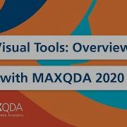 Qualitative Data Analysis Visualizing Data With MAXQDA 2020