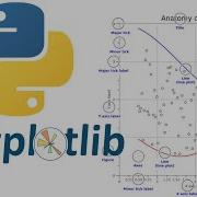 Python MatplotLib Tutorial Free Certification Data Visualization