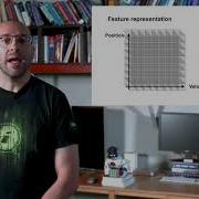 Episodic Sarsa In Mountain Car Prediction And Control With Function Approximation