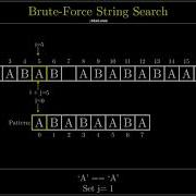 Visualization Of Brute Force String Search