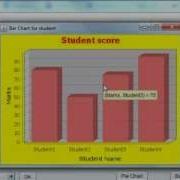 Java Prog 67 How To Change Jfreechart Bar Chart Properties Like Color 3D To A Panel In Netbeans