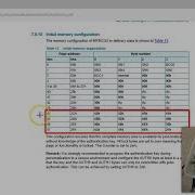 How 3DES Works 1