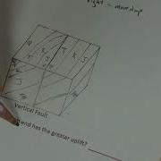 Completing Block Diagrams