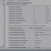 Visual Basic Video Tutorial Volume 1 Lesson 18 Date Time Functions