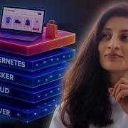 Networking Concepts Every DevOps Engineer Must Know