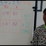 Multiplying 2 X 2 Digit Numbers Using The Area Model