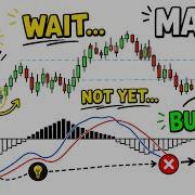 Most Traders Use MACD Wrong Here S How To Use It Full Course