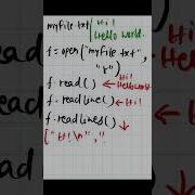 Python 066 Read From A File In Python Python Pythonprogramming Pythontutorial